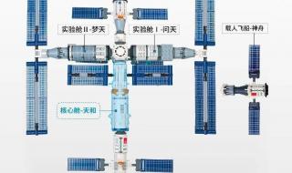 天舟6号发射时间地点